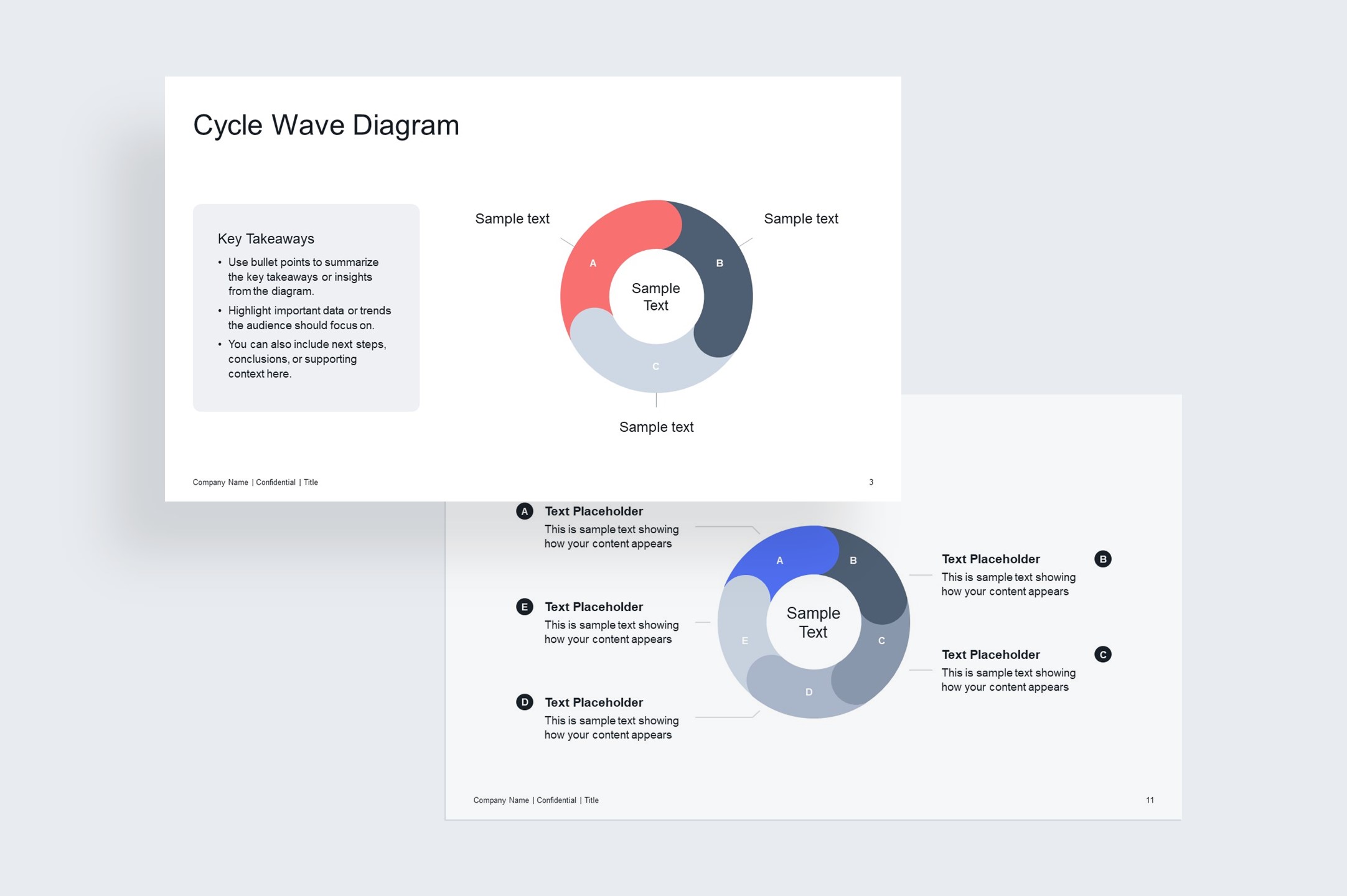 Cycle Wave Diagram with 2–6 segment cycle diagrams