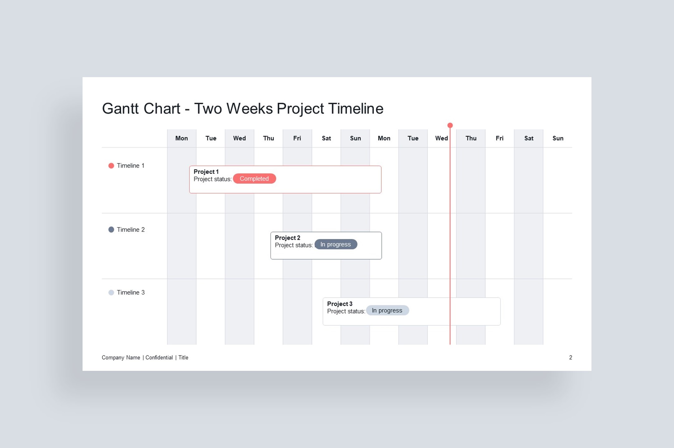 Daily Gantt Chart with 2-slide timeline