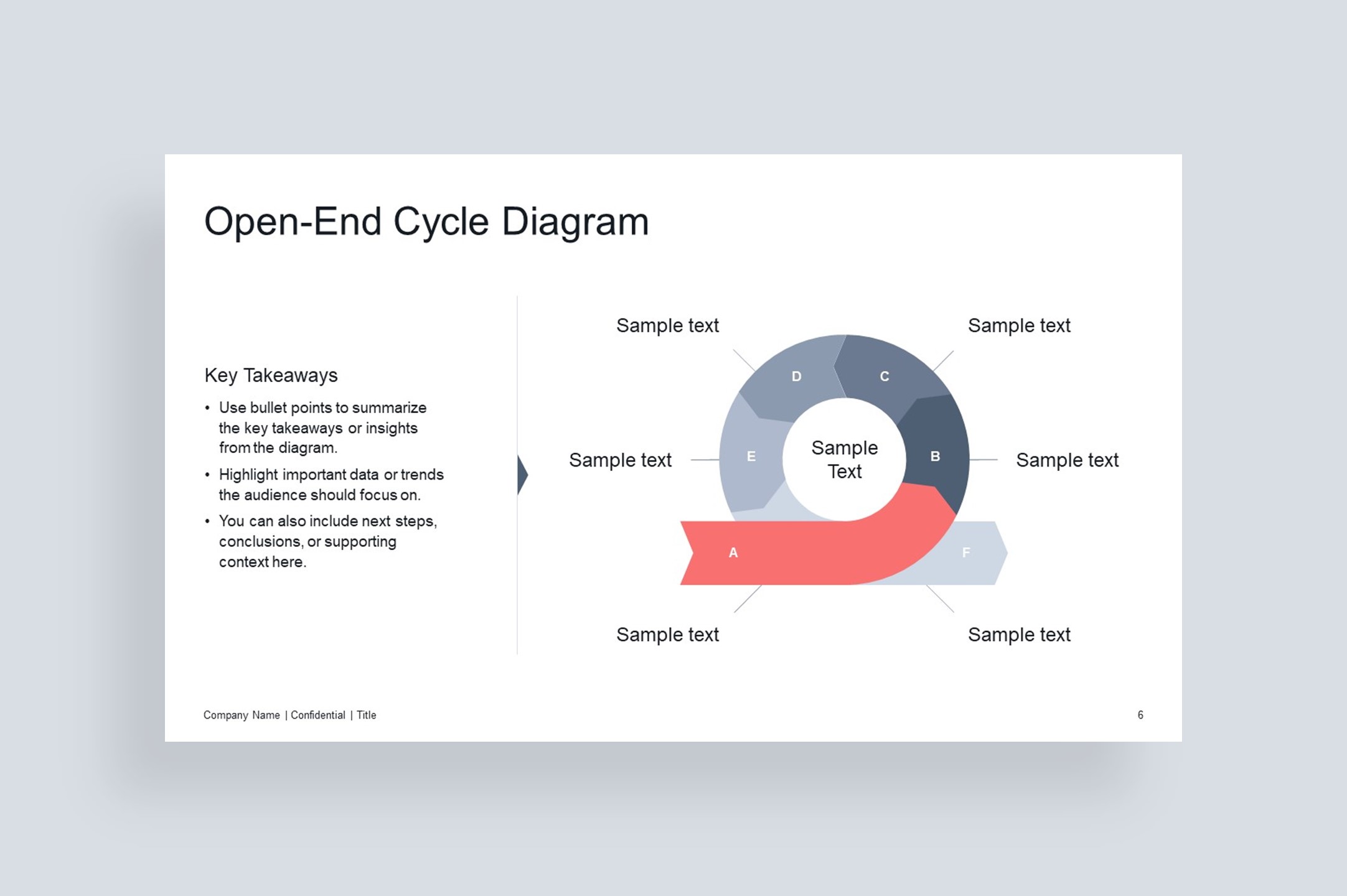 Open–End Cycle Diagram, Layout #1 with 2–6 segment diagrams