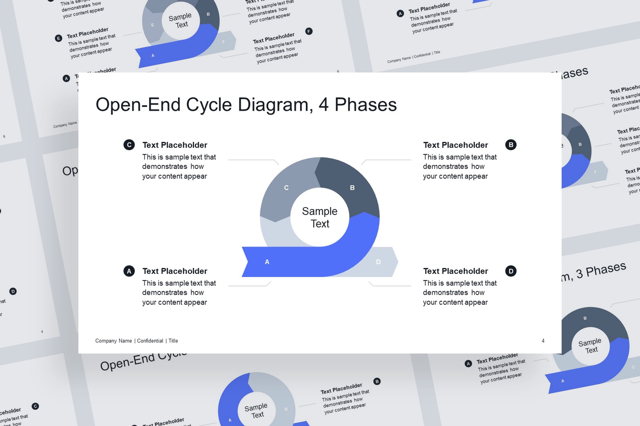 Open-end cycle diagram, centered layout
